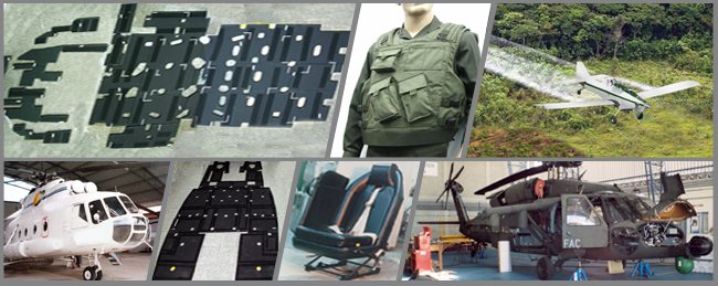 blindaje de Aeronaves